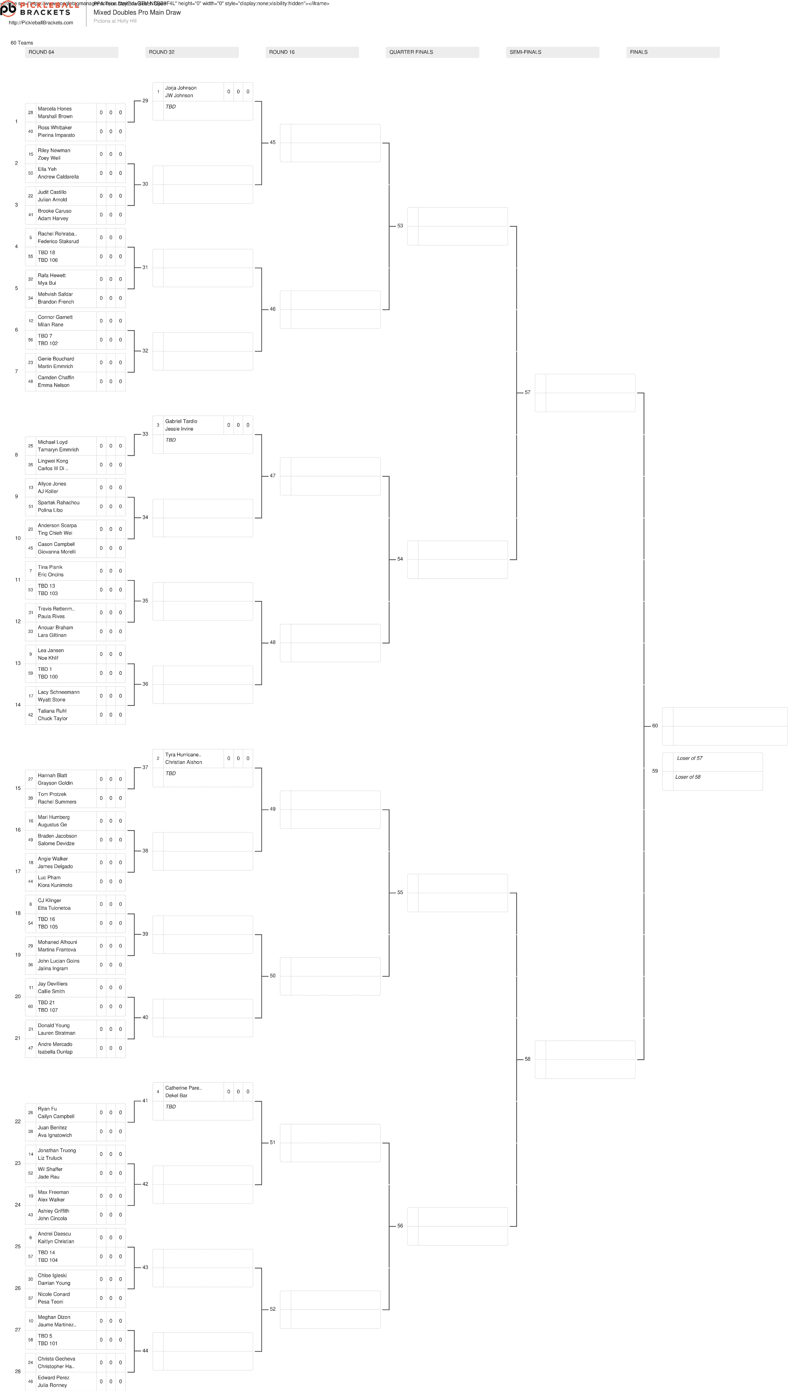 The mixed doubles draw for the Florida Dairy Farmers Daytona Beach Open.